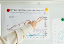 comprehensive data index provided