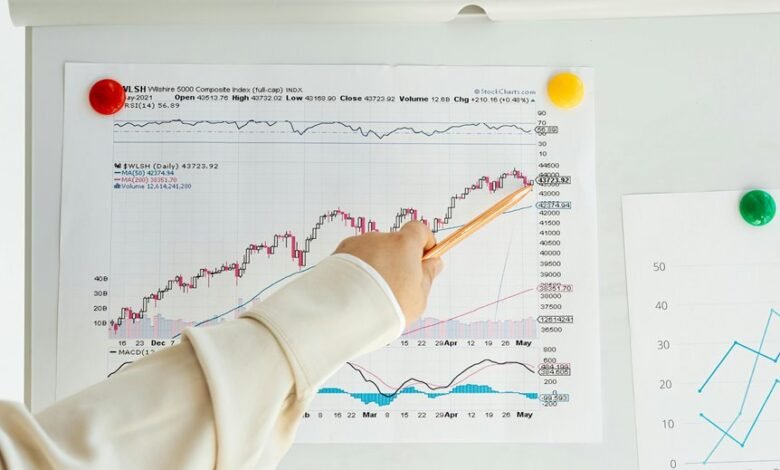 comprehensive data index provided