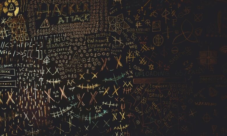 contact numbers and codes