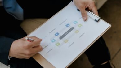 b2k zop3 2 03 5 technical review