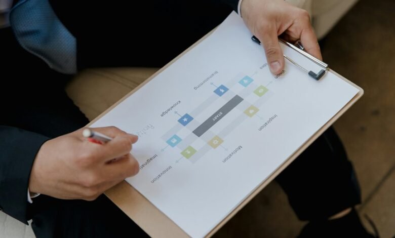 b2k zop3 2 03 5 technical review