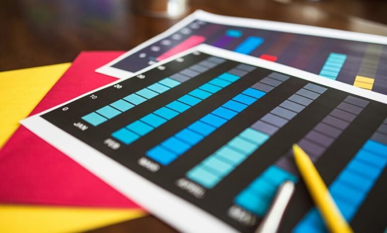 data line analysis report