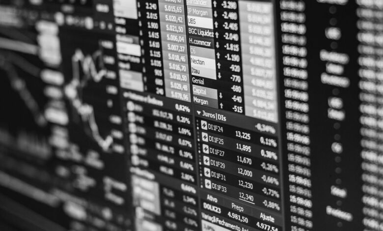 identifier index trend analysis