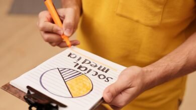 interaction trend analysis insights