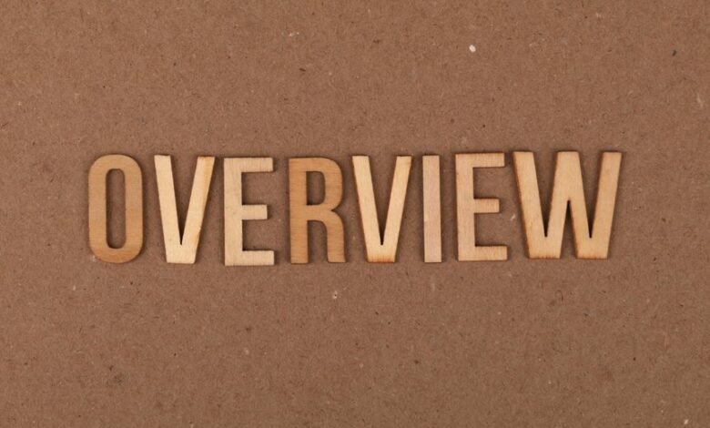 model xupikobzo987 design review