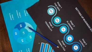 numerical identifiers overview provided