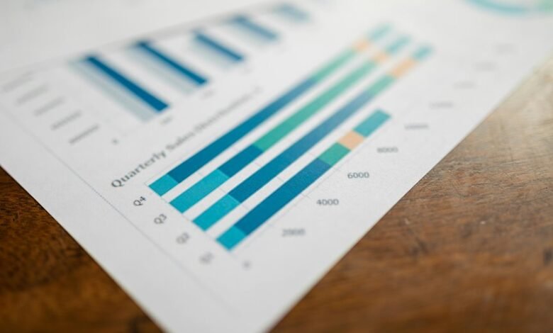 package performance tracking update