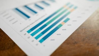 package tracking report summary