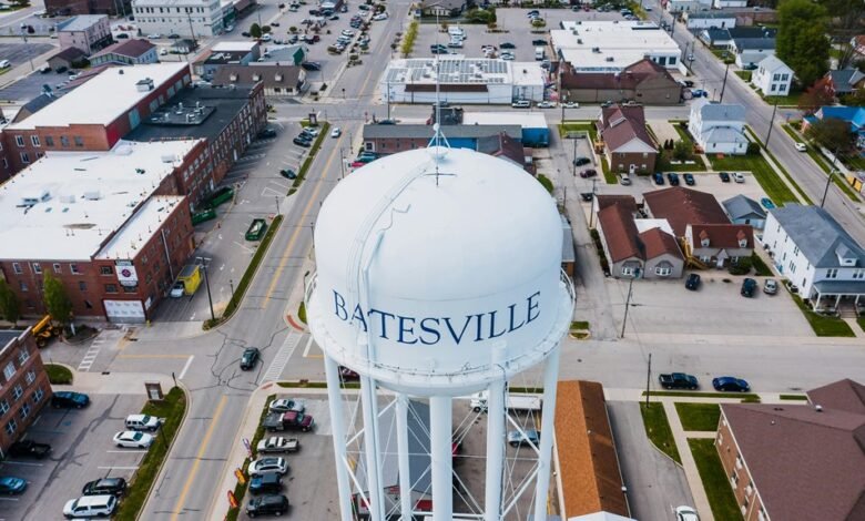 service behavior overview analysis