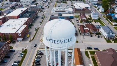 service interaction summary overview