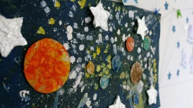 system model activity summary